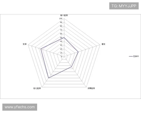 西安网球队意识表现的深入数据分析与探讨
