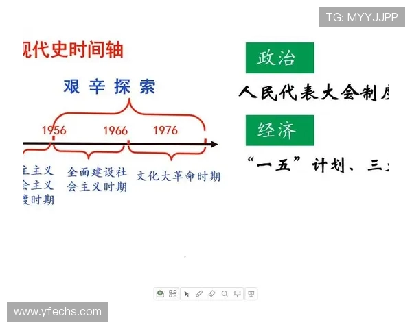 史鸿飞的传奇人生与成就探索：从平凡到卓越的奋斗历程